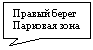 ������������� �������: ������ �����
�������� ����
