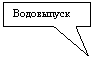 ������������� �������: ����������

