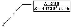 Выноска 3: А - 2010
Z = 4.47∙10-6 ≈ 0 %