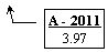 ������� 3: � - 2011
3.97
