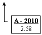 ������� 3: � - 2010
2.58
