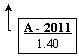 ������� 3: � - 2011
1.40
