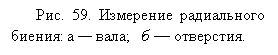 �������: