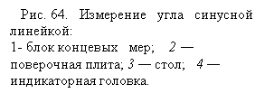 �������: