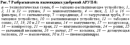 �������: