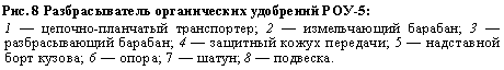 �������: