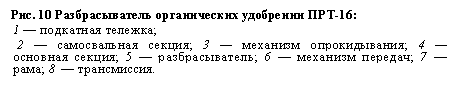 �������: