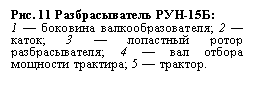 �������:
