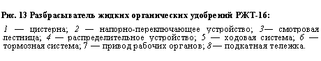 �������: