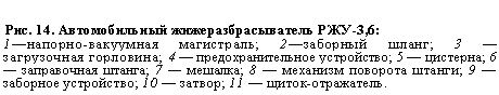 �������: