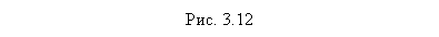 �������: ���. 3.12