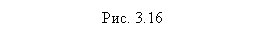 �������: ���. 3.16