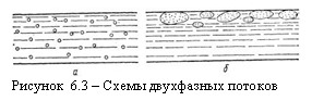 �������: 
������� 6.3 � ����� ���������� �������
