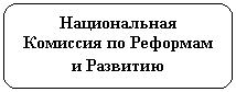 ����������� �������������: ������������ �����-��� �� �������� � ���-����� 