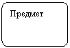 Блок-схема: альтернативный процесс: Предмет