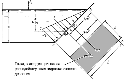 2a11