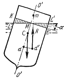 2a24