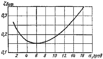 4a42