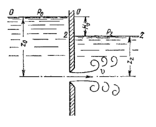 5a19