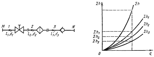6a12