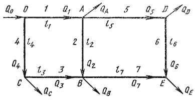 6a30