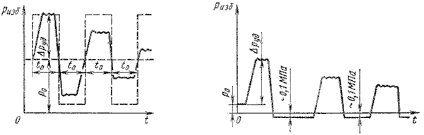6a42