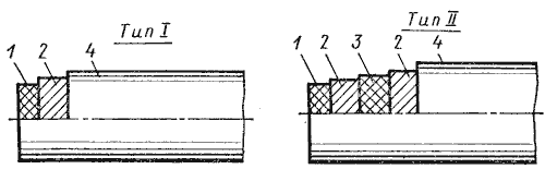 b2a2