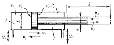 b4a10