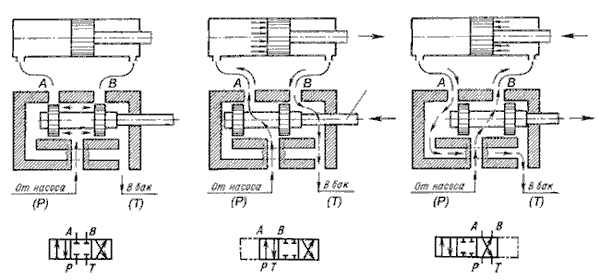 b5a2