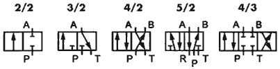 b5a3