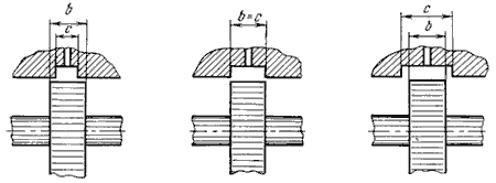 b5a8
