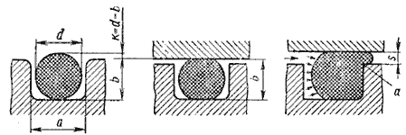 b7a16
