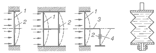 b7a34