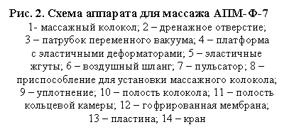 �������:
