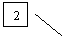 ������� 2: 2