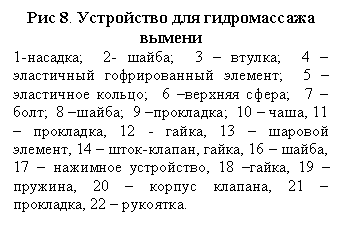 �������: