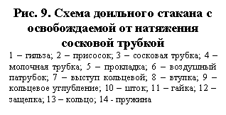 �������: