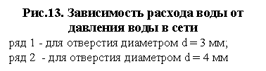 �������: