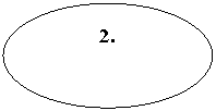 ����: 2. 