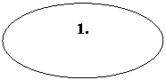 ����: 1. 