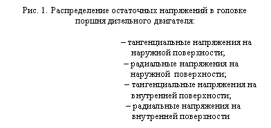 �������: