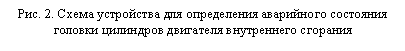�������: