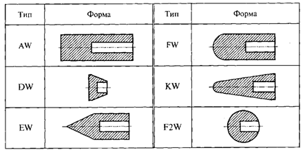 D:\Мои документы\проба2.1\00402.tif