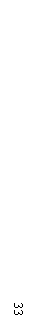 �������: 33
