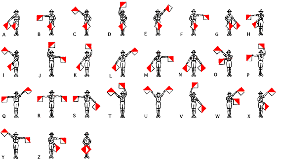 C:\Documents and Settings\Домик\Рабочий стол\СИГНАЛЫ.gif