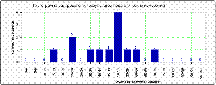 http:///images/cache/ratings/178/histogram_total_6638286f91d6e5e1f81de27b6d5cad30.png