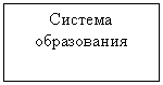 �������: ������� �����������