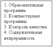 �������: 1. ��������������� ���������

2. ������������ ���������

3. �������� ��������

4. �������������� �������������

