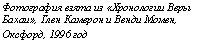 �������: