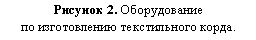 Подпись: